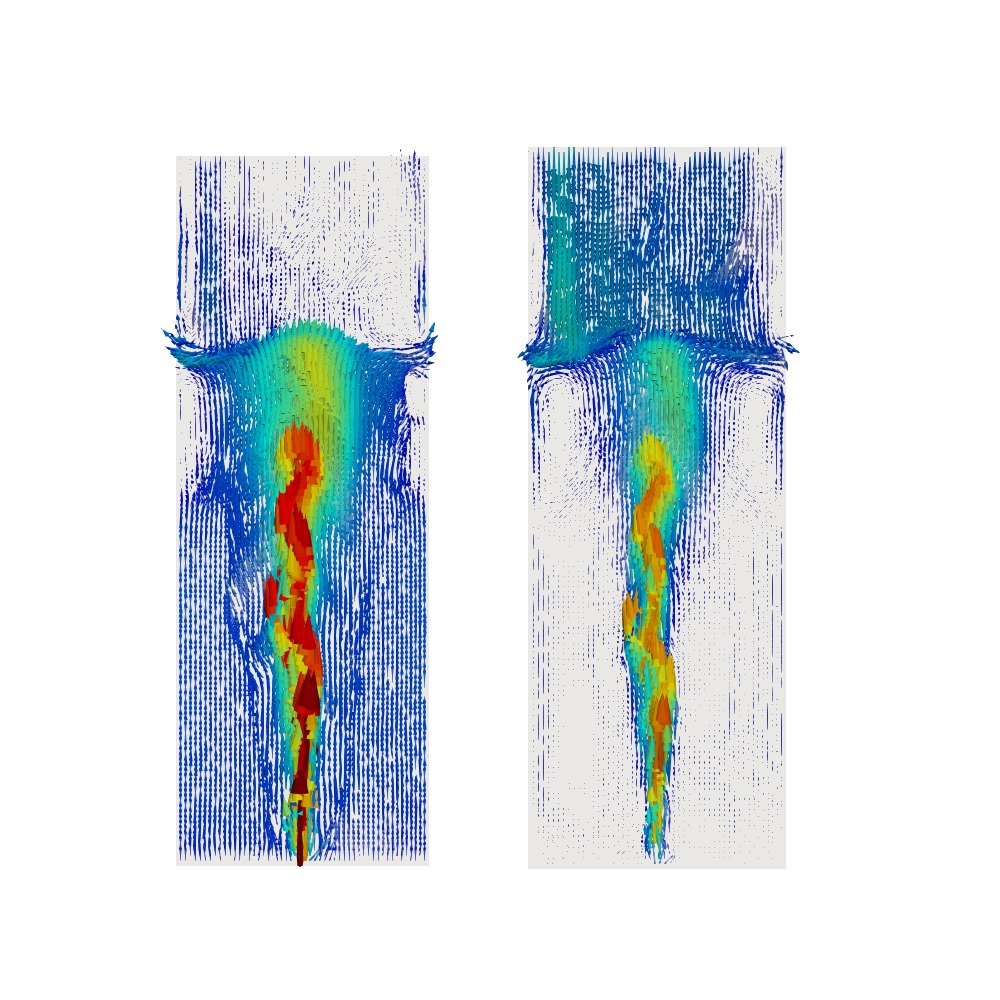 Water velocity vector plot